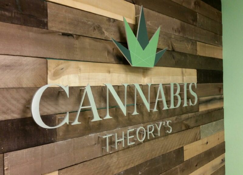 Cannabis Theory’s: What is Cannabis Theory’s?